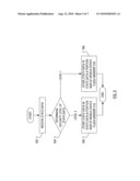 MULTI-LEVEL DATA STORAGE diagram and image