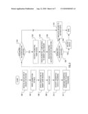 MULTI-LEVEL DATA STORAGE diagram and image