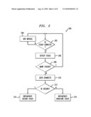 INTRODUCING ENCRYPTION, AUTHENTICATION, AND AUTHORIZATION INTO A PUBLICATION AND SUBSCRIPTION ENGINE diagram and image