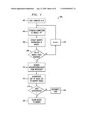 INTRODUCING ENCRYPTION, AUTHENTICATION, AND AUTHORIZATION INTO A PUBLICATION AND SUBSCRIPTION ENGINE diagram and image