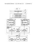 INTRODUCING ENCRYPTION, AUTHENTICATION, AND AUTHORIZATION INTO A PUBLICATION AND SUBSCRIPTION ENGINE diagram and image