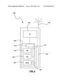 Mobile Terminal System diagram and image