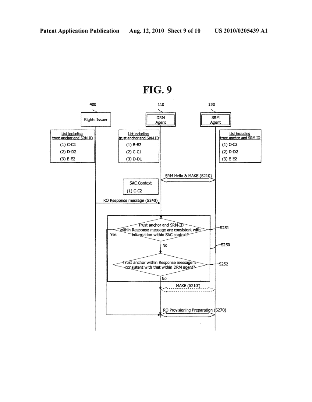 METHOD AND TERMINAL FOR RECEIVING RIGHTS OBJECT FOR CONTENT ON BEHALF OF MEMORY CARD - diagram, schematic, and image 10
