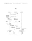 METHOD AND APPARATUS FOR TRAFFIC COUNT KEY MANAGEMENT AND KEY COUNT MANAGEMENT diagram and image