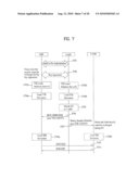 METHOD AND APPARATUS FOR TRAFFIC COUNT KEY MANAGEMENT AND KEY COUNT MANAGEMENT diagram and image