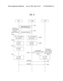 METHOD AND APPARATUS FOR TRAFFIC COUNT KEY MANAGEMENT AND KEY COUNT MANAGEMENT diagram and image