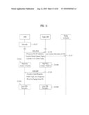 METHOD AND APPARATUS FOR TRAFFIC COUNT KEY MANAGEMENT AND KEY COUNT MANAGEMENT diagram and image