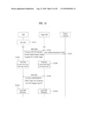 METHOD AND APPARATUS FOR TRAFFIC COUNT KEY MANAGEMENT AND KEY COUNT MANAGEMENT diagram and image