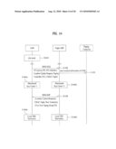 METHOD AND APPARATUS FOR TRAFFIC COUNT KEY MANAGEMENT AND KEY COUNT MANAGEMENT diagram and image