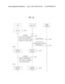 METHOD AND APPARATUS FOR TRAFFIC COUNT KEY MANAGEMENT AND KEY COUNT MANAGEMENT diagram and image