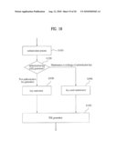 METHOD AND APPARATUS FOR TRAFFIC COUNT KEY MANAGEMENT AND KEY COUNT MANAGEMENT diagram and image