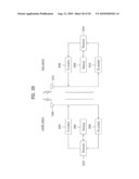 METHOD AND APPARATUS FOR TRAFFIC COUNT KEY MANAGEMENT AND KEY COUNT MANAGEMENT diagram and image