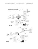 DEVICES, SYSTEMS AND METHODS FOR SECURE VERIFICATION OF USER IDENTITY diagram and image