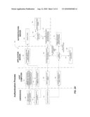 DEVICES, SYSTEMS AND METHODS FOR SECURE VERIFICATION OF USER IDENTITY diagram and image