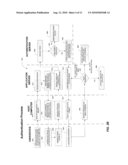 DEVICES, SYSTEMS AND METHODS FOR SECURE VERIFICATION OF USER IDENTITY diagram and image