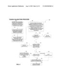 DEVICES, SYSTEMS AND METHODS FOR SECURE VERIFICATION OF USER IDENTITY diagram and image