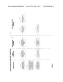 DEVICES, SYSTEMS AND METHODS FOR SECURE VERIFICATION OF USER IDENTITY diagram and image