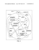 FLASH BACKED DRAM MODULE WITH STATE OF HEALTH AND/OR STATUS INFORMATION ACCESSIBLE THROUGH A CONFIGURATION DATA BUS diagram and image