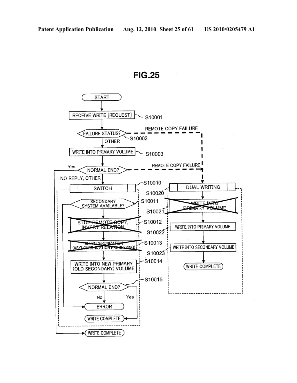 INFORMATION SYSTEM, DATA TRANSFER METHOD AND DATA PROTECTION METHOD - diagram, schematic, and image 26