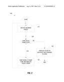 Enabling Idle States For A Component Associated With An Interconnect diagram and image