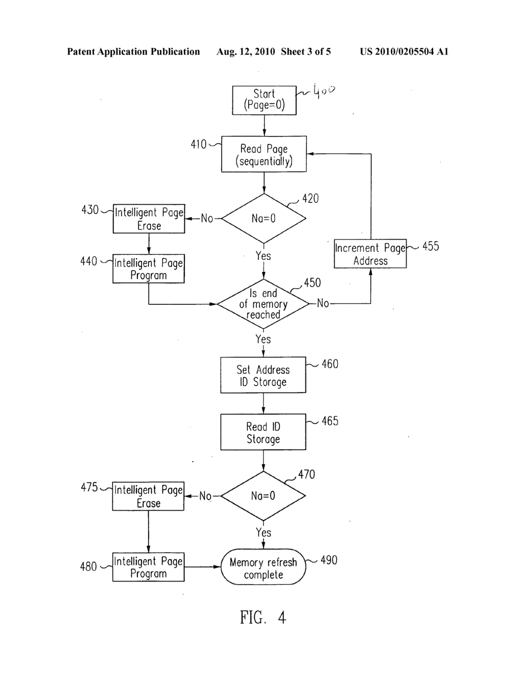 Automatic refresh for improving data retention and endurance characteristics of an embedded non-volatile memory in a standard CMOS logic process - diagram, schematic, and image 04