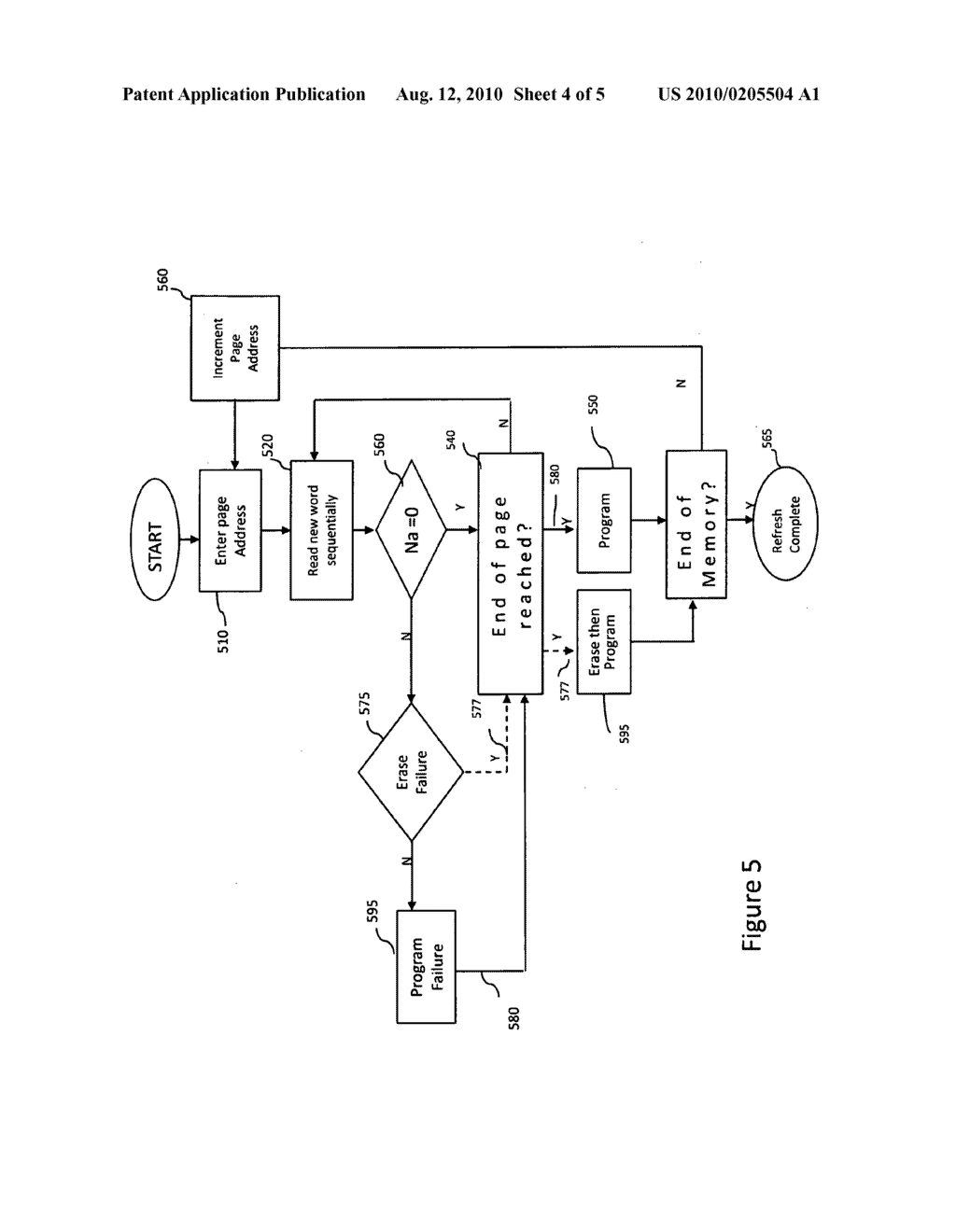 Automatic refresh for improving data retention and endurance characteristics of an embedded non-volatile memory in a standard CMOS logic process - diagram, schematic, and image 05