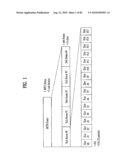 DIGITAL BROADCAST SYSTEM FOR TRANSMITTING/RECEIVING DIGITAL BROADCAST DATA, AND DATA PROCESING METHOD FOR USE IN THE SAME diagram and image