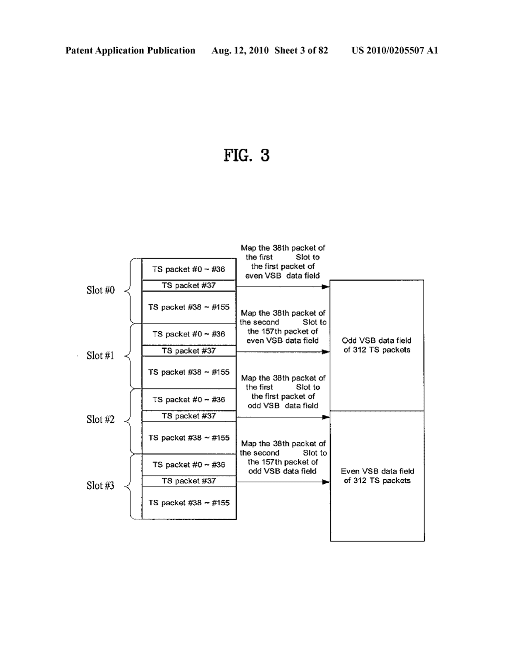 DIGITAL BROADCAST SYSTEM FOR TRANSMITTING/RECEIVING DIGITAL BROADCAST DATA, AND DATA PROCESING METHOD FOR USE IN THE SAME - diagram, schematic, and image 04