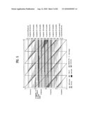 DIGITAL BROADCAST SYSTEM FOR TRANSMITTING/RECEIVING DIGITAL BROADCAST DATA, AND DATA PROCESING METHOD FOR USE IN THE SAME diagram and image