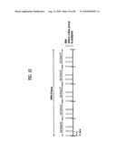 DIGITAL BROADCAST SYSTEM FOR TRANSMITTING/RECEIVING DIGITAL BROADCAST DATA, AND DATA PROCESING METHOD FOR USE IN THE SAME diagram and image