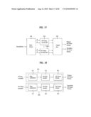 DIGITAL BROADCAST SYSTEM FOR TRANSMITTING/RECEIVING DIGITAL BROADCAST DATA, AND DATA PROCESING METHOD FOR USE IN THE SAME diagram and image