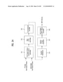 DIGITAL BROADCAST SYSTEM FOR TRANSMITTING/RECEIVING DIGITAL BROADCAST DATA, AND DATA PROCESING METHOD FOR USE IN THE SAME diagram and image