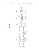 DIGITAL BROADCAST SYSTEM FOR TRANSMITTING/RECEIVING DIGITAL BROADCAST DATA, AND DATA PROCESING METHOD FOR USE IN THE SAME diagram and image