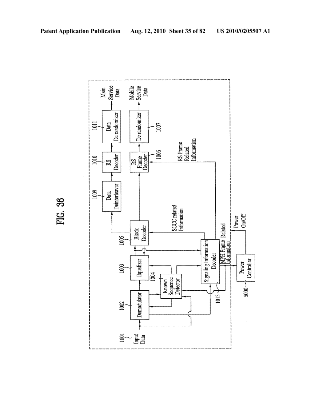 DIGITAL BROADCAST SYSTEM FOR TRANSMITTING/RECEIVING DIGITAL BROADCAST DATA, AND DATA PROCESING METHOD FOR USE IN THE SAME - diagram, schematic, and image 36
