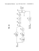 DIGITAL BROADCAST SYSTEM FOR TRANSMITTING/RECEIVING DIGITAL BROADCAST DATA, AND DATA PROCESING METHOD FOR USE IN THE SAME diagram and image