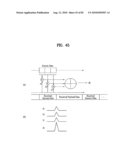 DIGITAL BROADCAST SYSTEM FOR TRANSMITTING/RECEIVING DIGITAL BROADCAST DATA, AND DATA PROCESING METHOD FOR USE IN THE SAME diagram and image