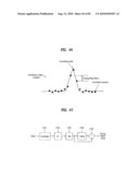 DIGITAL BROADCAST SYSTEM FOR TRANSMITTING/RECEIVING DIGITAL BROADCAST DATA, AND DATA PROCESING METHOD FOR USE IN THE SAME diagram and image