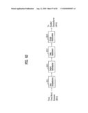 DIGITAL BROADCAST SYSTEM FOR TRANSMITTING/RECEIVING DIGITAL BROADCAST DATA, AND DATA PROCESING METHOD FOR USE IN THE SAME diagram and image