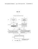 DIGITAL BROADCAST SYSTEM FOR TRANSMITTING/RECEIVING DIGITAL BROADCAST DATA, AND DATA PROCESING METHOD FOR USE IN THE SAME diagram and image