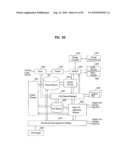 DIGITAL BROADCAST SYSTEM FOR TRANSMITTING/RECEIVING DIGITAL BROADCAST DATA, AND DATA PROCESING METHOD FOR USE IN THE SAME diagram and image