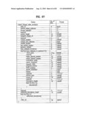 DIGITAL BROADCAST SYSTEM FOR TRANSMITTING/RECEIVING DIGITAL BROADCAST DATA, AND DATA PROCESING METHOD FOR USE IN THE SAME diagram and image