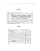 DIGITAL BROADCAST SYSTEM FOR TRANSMITTING/RECEIVING DIGITAL BROADCAST DATA, AND DATA PROCESING METHOD FOR USE IN THE SAME diagram and image