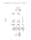 DIGITAL BROADCAST SYSTEM FOR TRANSMITTING/RECEIVING DIGITAL BROADCAST DATA, AND DATA PROCESING METHOD FOR USE IN THE SAME diagram and image