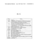 DIGITAL BROADCAST SYSTEM FOR TRANSMITTING/RECEIVING DIGITAL BROADCAST DATA, AND DATA PROCESING METHOD FOR USE IN THE SAME diagram and image