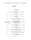 DIGITAL BROADCAST SYSTEM FOR TRANSMITTING/RECEIVING DIGITAL BROADCAST DATA, AND DATA PROCESING METHOD FOR USE IN THE SAME diagram and image