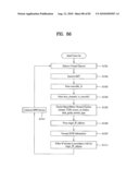 DIGITAL BROADCAST SYSTEM FOR TRANSMITTING/RECEIVING DIGITAL BROADCAST DATA, AND DATA PROCESING METHOD FOR USE IN THE SAME diagram and image