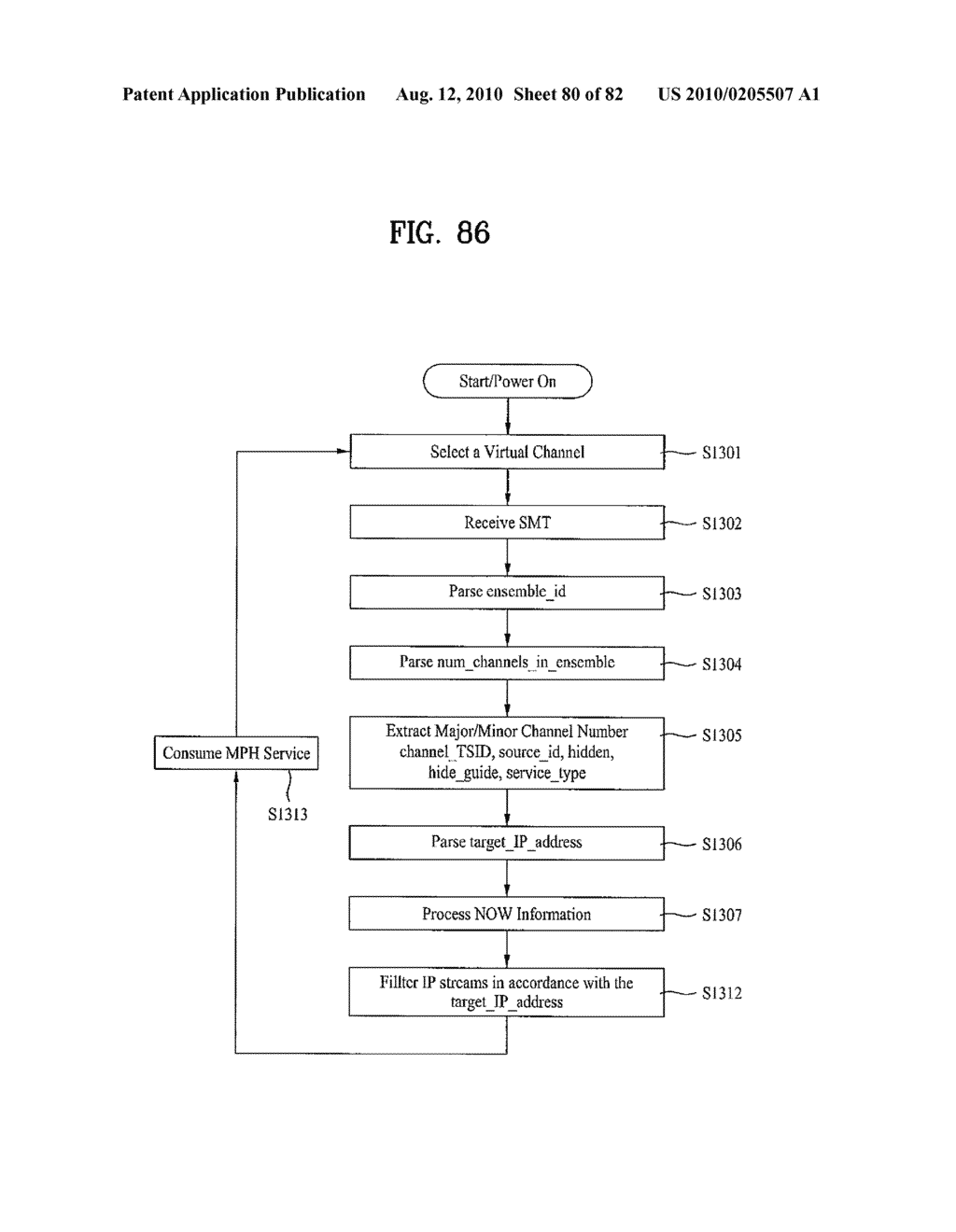 DIGITAL BROADCAST SYSTEM FOR TRANSMITTING/RECEIVING DIGITAL BROADCAST DATA, AND DATA PROCESING METHOD FOR USE IN THE SAME - diagram, schematic, and image 81