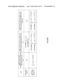 ENCODING METHOD, ENCODER, AND DECODER diagram and image