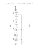 ENCODING METHOD, ENCODER, AND DECODER diagram and image