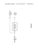 ENCODING METHOD, ENCODER, AND DECODER diagram and image